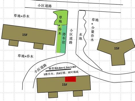 路衝的房子|什麼是路沖，路沖如何化解？